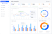 do ai website, ai software developer, ai web app, ai chabot, full stack web app