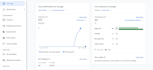 create google merchant center approved shopify store