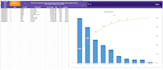make your automated spreadsheets in excel or google sheets