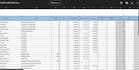 draft contracts, manage employee records, and provide reliable HR adminis