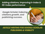 write and publish google scholar academic research article indexed for citation