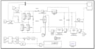 design and simulate power electronic converters