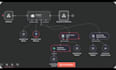make ai agents using n8n , vapi , rag , langchain
