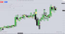 mentor you in order flow, volume analysis, and trade execution