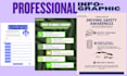 design professional and eye catchy infographics