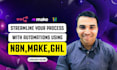 create ai automations using n8n, make, ghl or zapier