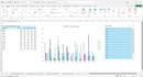 create sales reports and pivot tables in excel