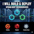 design  develop and deploy monolithic, micro service app