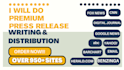 do press release distribution, press release writing, submit press release
