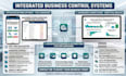 appsheet apps and looker studio dashboards