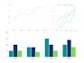 creat professional excel dashboard with powerquery and KPI