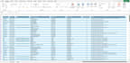 clean, organize, and prepare your data for analysis