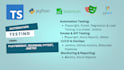 automation testing using playwright, selenium, pytest