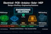 deliver expert electrical engineering, pcb design, arduino, solar and mep