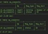 wordpress security enhancements