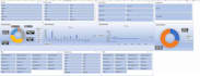 do data entry excel data cleaning and analysispdf toword conversion  formatting