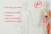 do shadow health, ihuman, lab simulations, abbreviate soap