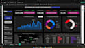 create interactive power bi dashboards and tableau reports