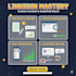 give you linkedin articles and post impressions