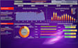 build interactive tableau dashboard