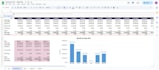 provide accurate and efficient small business bookkeeping