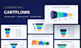 build high converting funnelkit cartflows thrive architect course sales funnels
