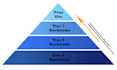 complete 1 SEO campaign for safe and natural link building