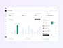 design your saas b2b dashboard web app