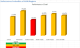do qualitative and quantitative data analysis