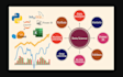 provide end to end data science and ml support