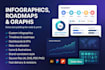design infographics, flowchart, business infographics, roadmap, graphs
