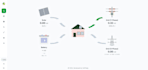 do web applications on react next js