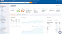 do keyword research for your blog with ahrefs