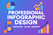 create a unique and eye catching infographic