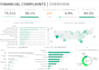 build stunning tableau dashboards for powerful data insights