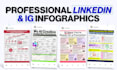 design professional infographics for linkedin and instagram post