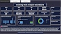 build interactive power bi dashboard with dax , real time kpis