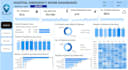 analyze data and build dashboards with sql, python, power bi, tableau, excel