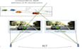 do multi view 2d to 3d, photogrammetry, nerf, video frame reconstruction