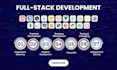 do modern custom website or  web application with clean scalable code