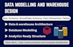design data models and build modern data warehouses