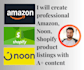 create amazon, noon, shopify product listing