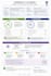 plagiarism and ai report turmtin for your document and humanize