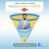 build your highlevel funnel