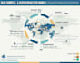 make you an infographic
