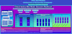 clean, merge and consolidate complex excel data for accurate analysis