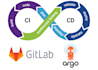build and support ci cd pipelines with gitlab, jenkins, and argocd