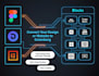 be your expert gutenberg website developer