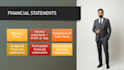 prepare financial statements for your business