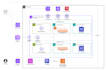 automate deployment with AWS cicd devops pipelines